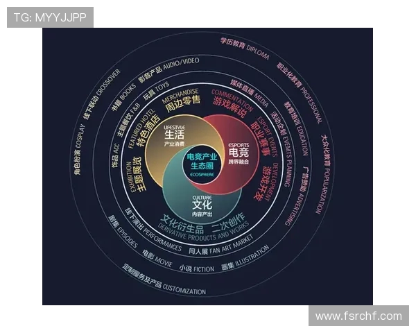 探讨电子竞技产业未来发展趋势与全球电竞生态格局演进及创新动力