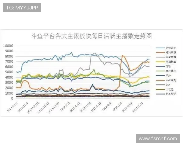 CBA新赛季焦点球队与球星动态全景观察报道解析深度前瞻趋势研判